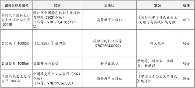说明: /__local/7/A8/BB/56B8C22B8F03580CD68CC92014B_5112CBF8_A7A8.png